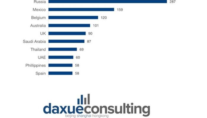 Data dan Angka Kemajuan Industri Otomotif China Analisis Komprehensif