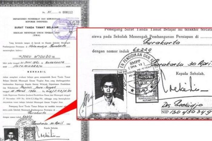 Pernyataan resmi kepala sekolah terkait isu ijazah Presiden Jokowi