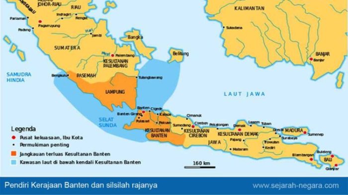 Sejarah detail perang banten dan latar belakangnya