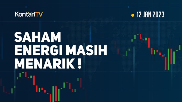Perkiraan kinerja saham sektor energi di pasar saham hari kamis