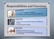 Fungsi dan Tugas Dewan Perwakilan Rakyat dalam Sistem Pemerintahan Indonesia