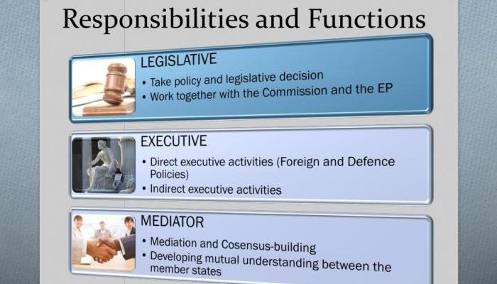 Fungsi dan Tugas Dewan Perwakilan Rakyat dalam Sistem Pemerintahan Indonesia