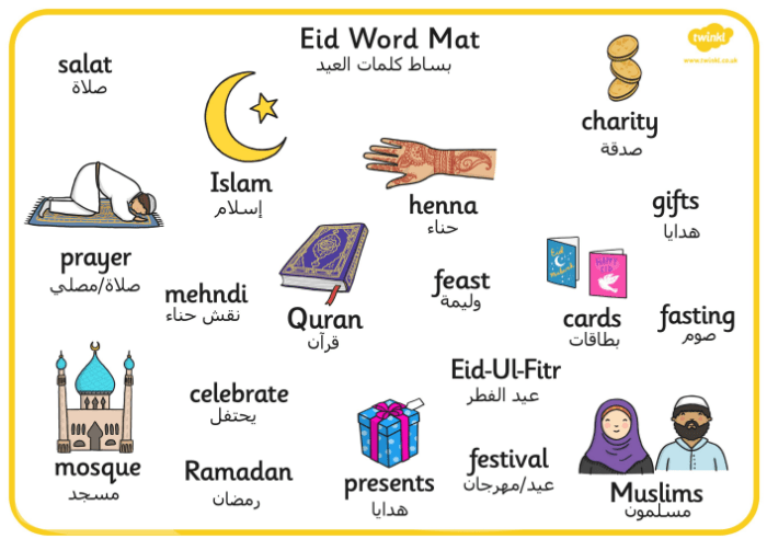 Perbandingan pengelolaan TWA tahun lalu dan tahun ini saat lebaran dari menhut