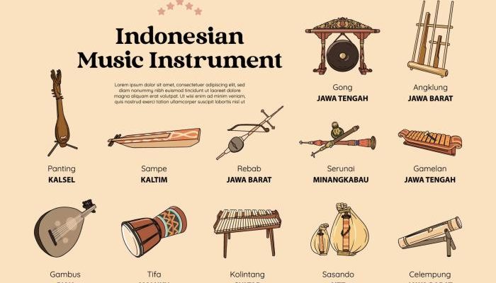 Daftar Lagu Tradisional Khas Aceh dan Liriknya