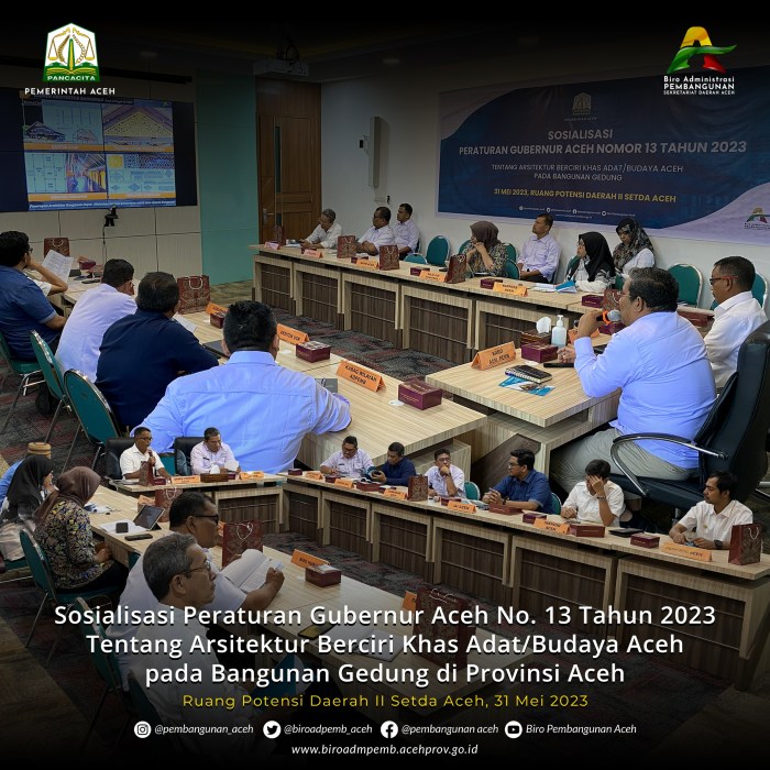 Masalah pembangunan infrastruktur di aceh dalam kunjungan kerja komisi iv dpr