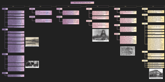 Kronologi pemeriksaan rizal fadillah terkait fitnah