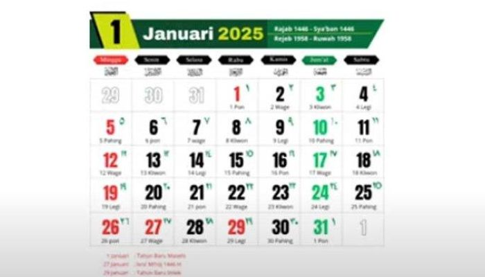 Tanggal Merah dan Cuti Bersama Mei 2025 di Indonesia
