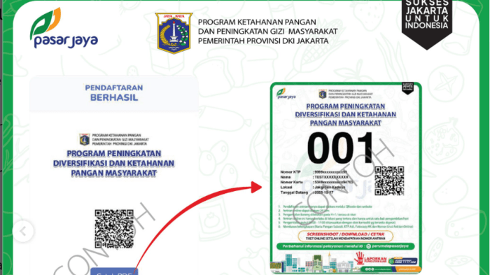 Alternatif jam buka antrean OTS Pasar Jaya selain jam kerja