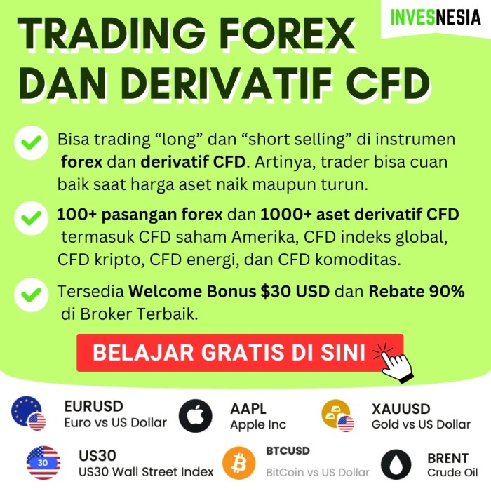 Perkiraan dampak rupiah terhadap kesepakatan perdagangan AS