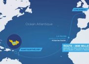 Keberlanjutan Transaksi Paprec di Masa Depan