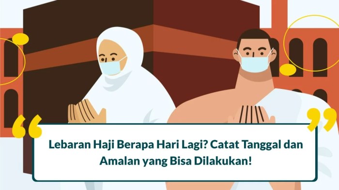 Perbedaan lebaran haji dan lebaran idul fitri di masa lalu
