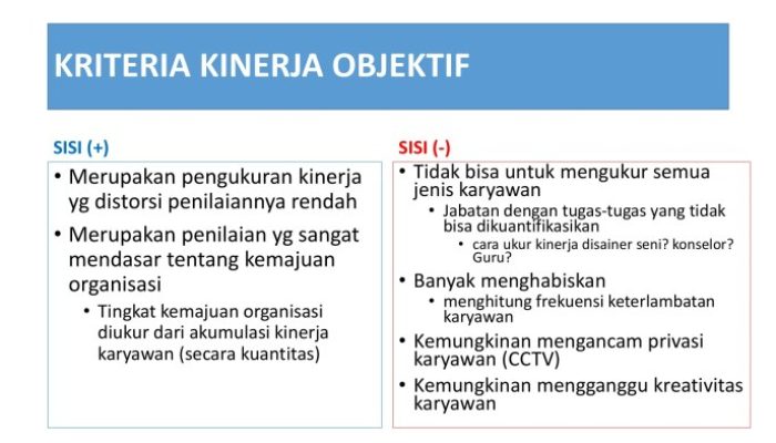 Menghindari Kesalahan Umum dalam Review Kinerja