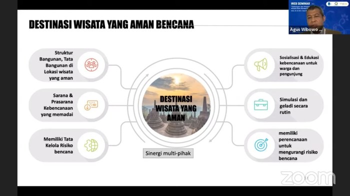 Sinergi indonesia thailand cegah pandemi kesehatan global