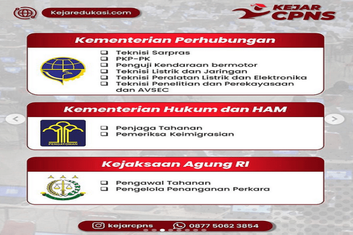 Formasi CPNS 2025 lulusan SMA/SMK dengan gaji tinggi dan persyaratannya