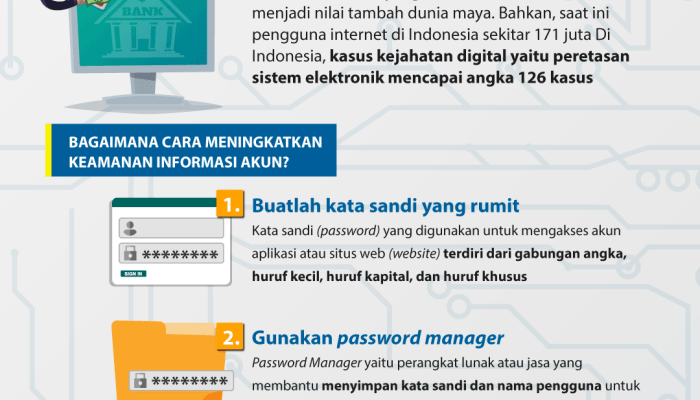 Langkah Pencegahan Peretasan Website Kesehatan