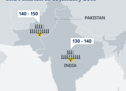 Sejarah Ketegangan India-Pakistan dan Ancaman Perang Nuklir