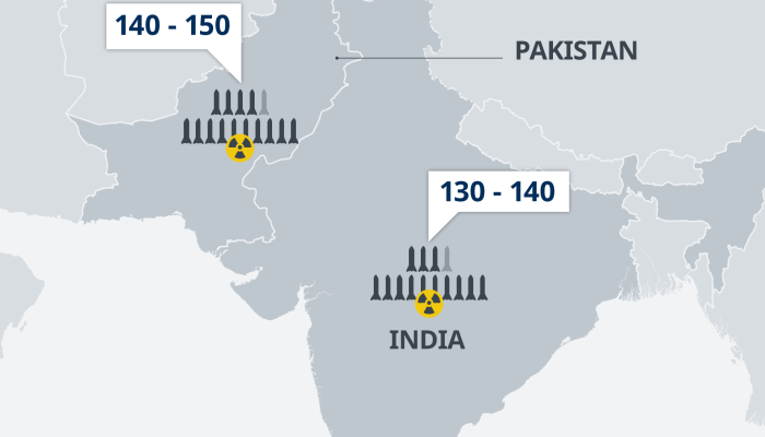 Sejarah Ketegangan India-Pakistan dan Ancaman Perang Nuklir