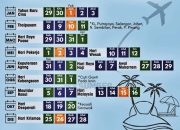 Daftar Cuti Bersama Mei 2025 dan Tanggalnya