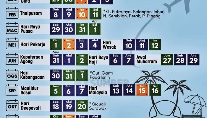 Daftar Cuti Bersama Mei 2025 dan Tanggalnya