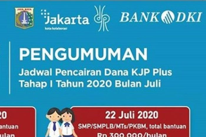 Alasan keterlambatan pencairan dana kjp plus tahap 1