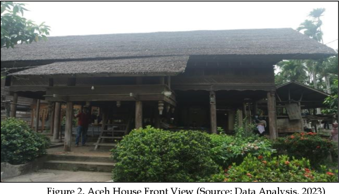 Informasi lengkap mengenai rumah adat Aceh dan fungsinya dalam budaya