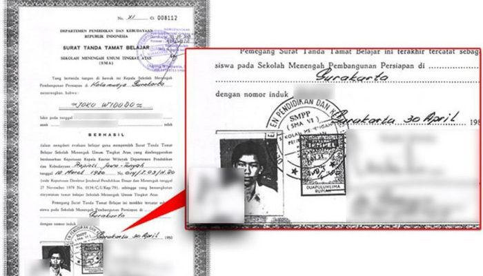 Proses Hukum Laporan Ijazah Jokowi Perjalanan dan Implikasinya