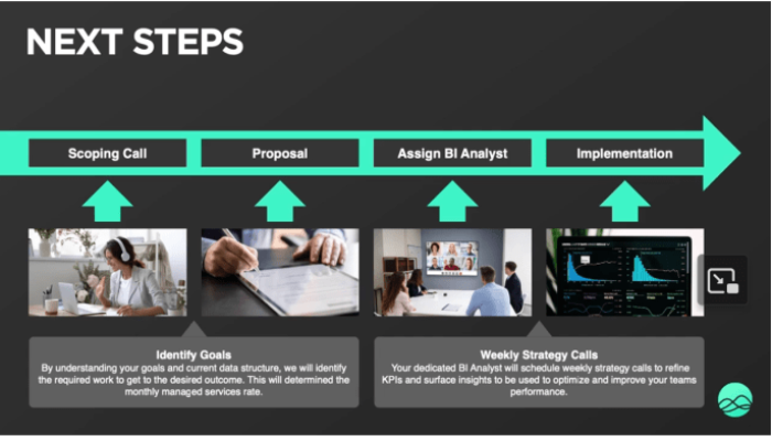 Link Aplikasi Lowongan Kerja Special Hire di BI Terbaru