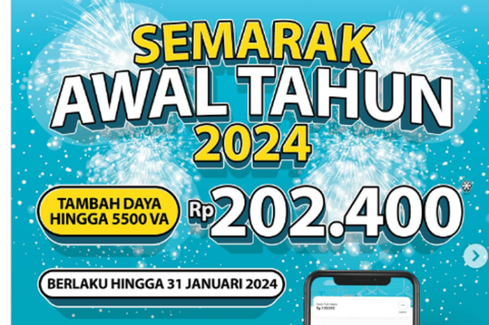 Daftar pelanggan yang berhak mendapatkan diskon tambah daya PLN 50 persen
