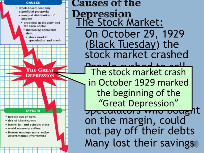 Faktor apa saja yang mendorong kenaikan saham BRI dibandingkan bank lain?