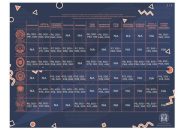 Daftar Jalur Masuk Perguruan Tinggi Tanpa UTBK dan Uang Pangkal