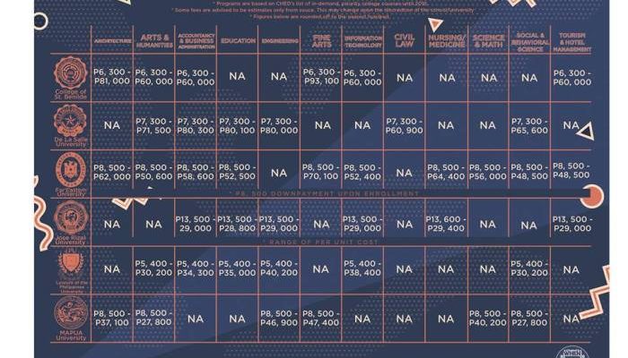 Daftar Jalur Masuk Perguruan Tinggi Tanpa UTBK dan Uang Pangkal