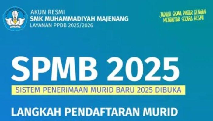 SPMB 2025 Informasi Detail Jalur dan Keterbatasannya