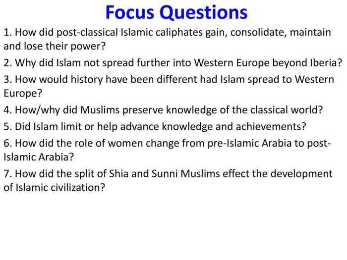 Sejarah Islam dan perannya dalam membentuk Kesultanan Aceh