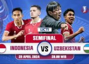 Tiket Pesawat Murah Indonesia-China Hari Ini Pukul 10.00 WIB