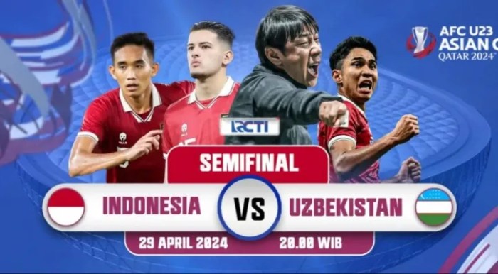 Wasit Asal China Pimpin Laga Timnas Indonesia U-23 vs Uzbekistan ...