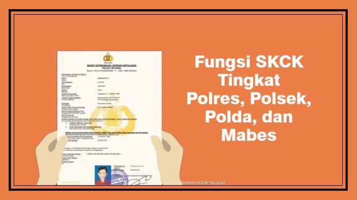 Cara mengajukan skck di polsek/polres 2025