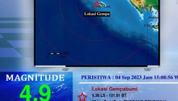 Lokasi Pusat Gempa Enggano Bengkulu Terbaru
