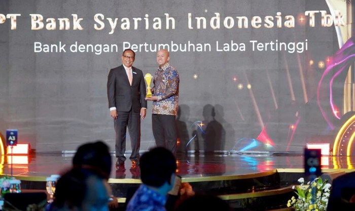 Kinerja keuangan bsi sebelum dan sesudah rup