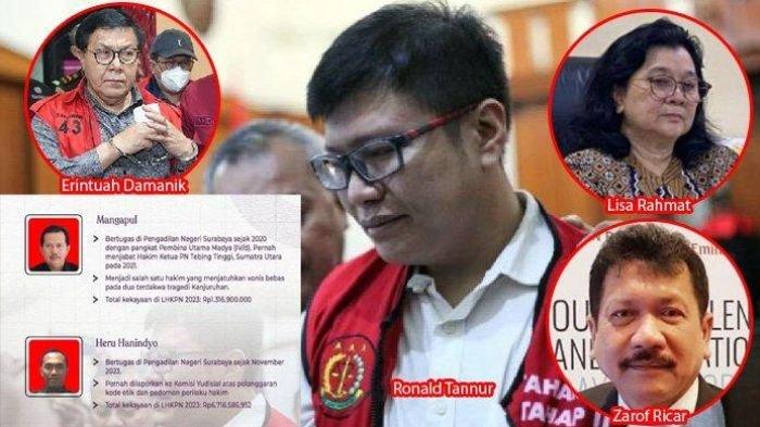 Penjelasan kekayaan Zarof Ricar dan sumbernya