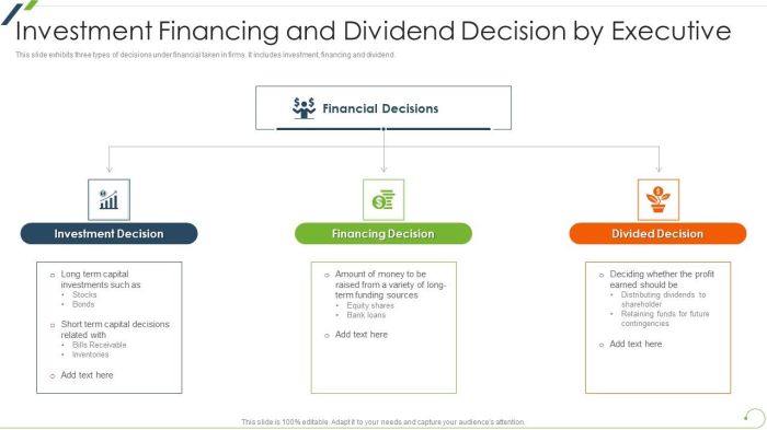 Faktor-faktor teknis yang memengaruhi keputusan jpmorgan untuk divestasi saham bbca dan bbri
