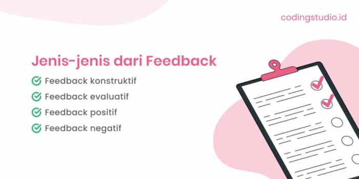 Feedback Adalah? Pengertian, Fungsi, Jenis Dan Tipsnya Mendesain proses feedback yang mudah diakses dan dipahami karyawan