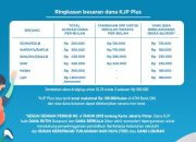 Alasan Keterlambatan Pencairan Dana KJP Plus Tahap 1