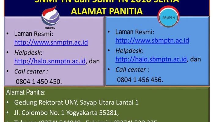 Lokasi Help Desk SPMB Sumut 2025 di Setiap Sekolah