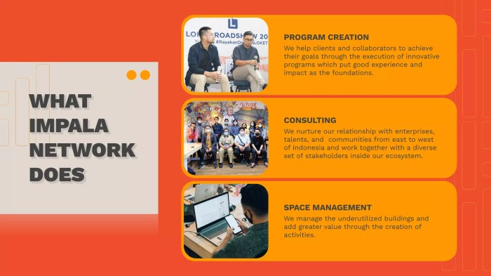 Visibilitas pasar dan jangkauan SETWorks melalui kemitraan PE