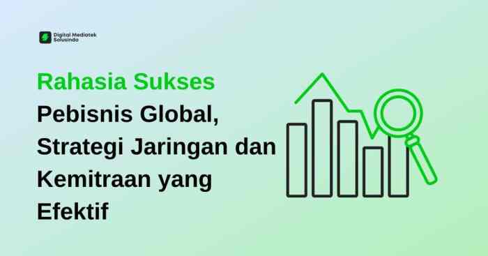 Visibilitas pasar dan jangkauan SETWorks melalui kemitraan PE