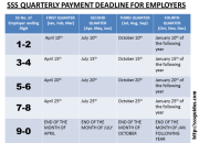 Konsekuensi JKN Tidak Aktif Akibat Keterlambatan Bayar Iuran