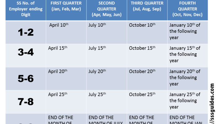 Konsekuensi JKN Tidak Aktif Akibat Keterlambatan Bayar Iuran
