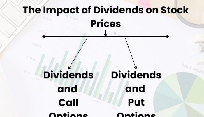 Menilai Dividen Saham IHSG Strategi Investor