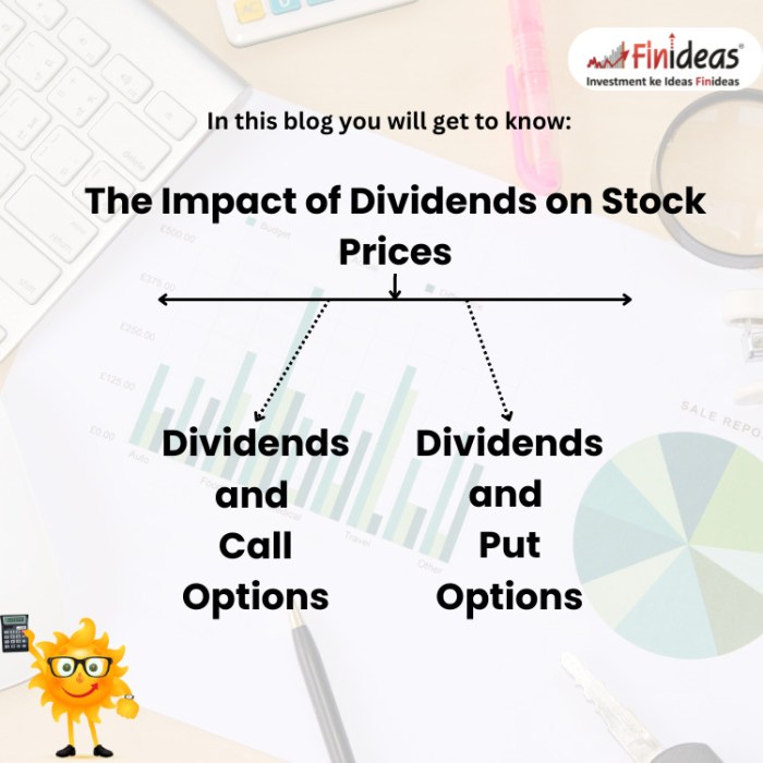 Equity investments investment types disadvantages advantages