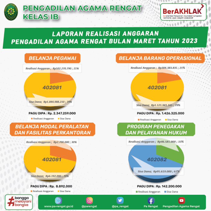 Dampak putusan mahkamah konstitusi terhadap pemilu korea selatan